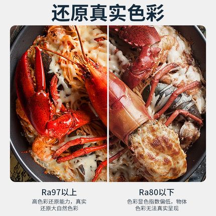 餐饮专用射灯泡透光款下发光E27螺口LED射灯全光谱聚光款火窩店餐