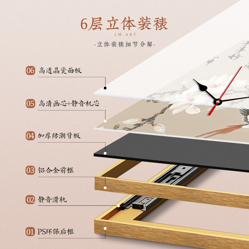 喜上眉梢电表箱装饰画万年历2026新款电子挂画新中式电箱盒遮挡画