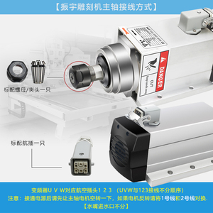 包邮振宇1.5KW雕刻机主轴电机方形风冷飞边固定木工广告高速马达