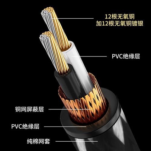 6.5转双6.35mm母一分二音频线耳机立体声情侣线话筒吉他左右声道