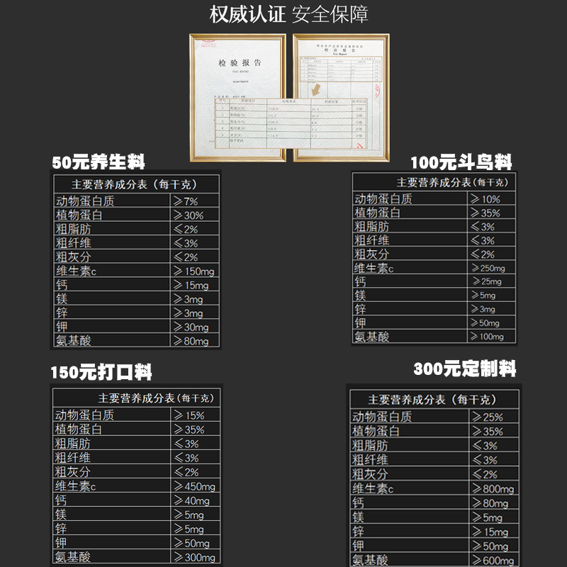 台州池兄御1号打口鸟料画眉鸟食斗鸟料提性壮膘促火专用饲料鸟粮