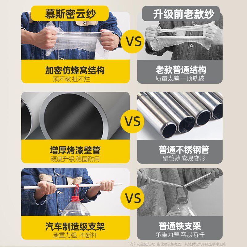 三开门落地蚊帐家用卧室2025新款免安装支架杆加粗加厚全罩式遮光