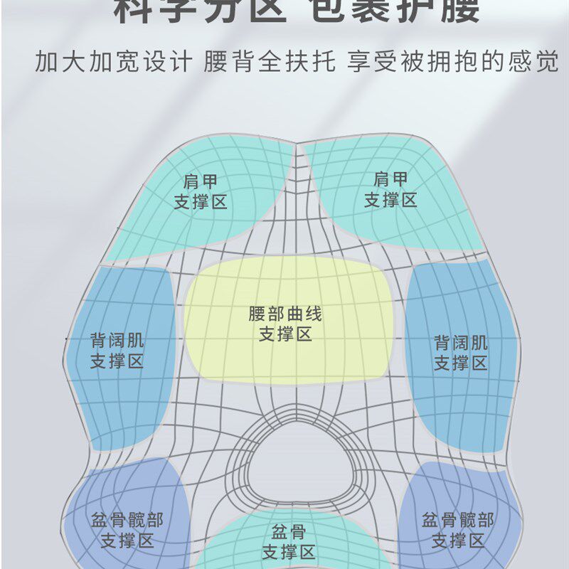 久坐护腰靠背垫办公室腰靠垫座椅腰靠枕电动按摩加热护腰椎枕靠垫