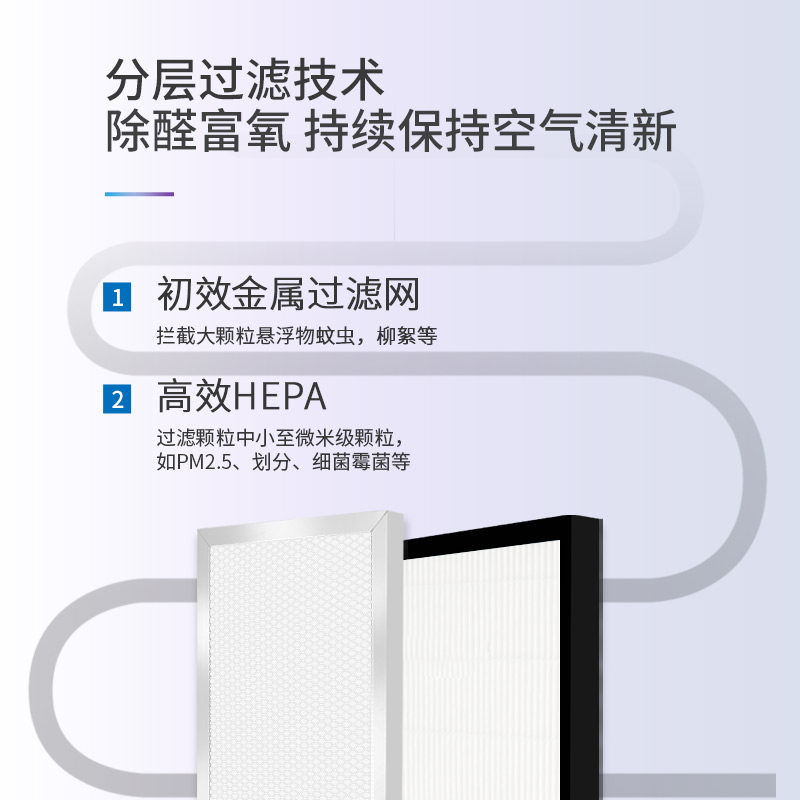格治墙式新风机除甲醛家用静音壁挂式PM2.5换气扇正压无管道新风