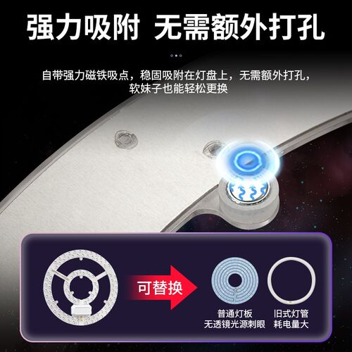 透镜模组吸顶灯led灯芯灯盘替换芯圆形超亮客厅卧室环形改造灯板
