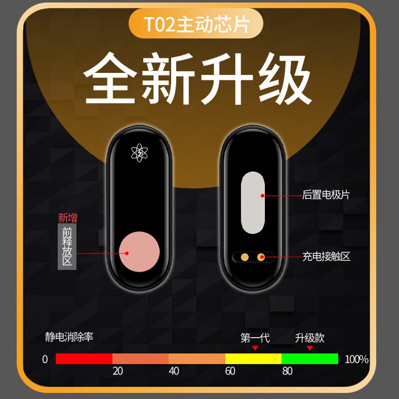 防静电手环全自动男士女士手腕带绳消除器人体汽车去除静电无线