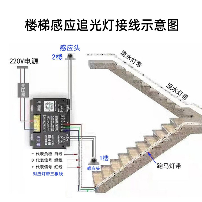 180珠高亮网红楼梯追光感应流水灯带明装暗装跑马灯流光线性灯