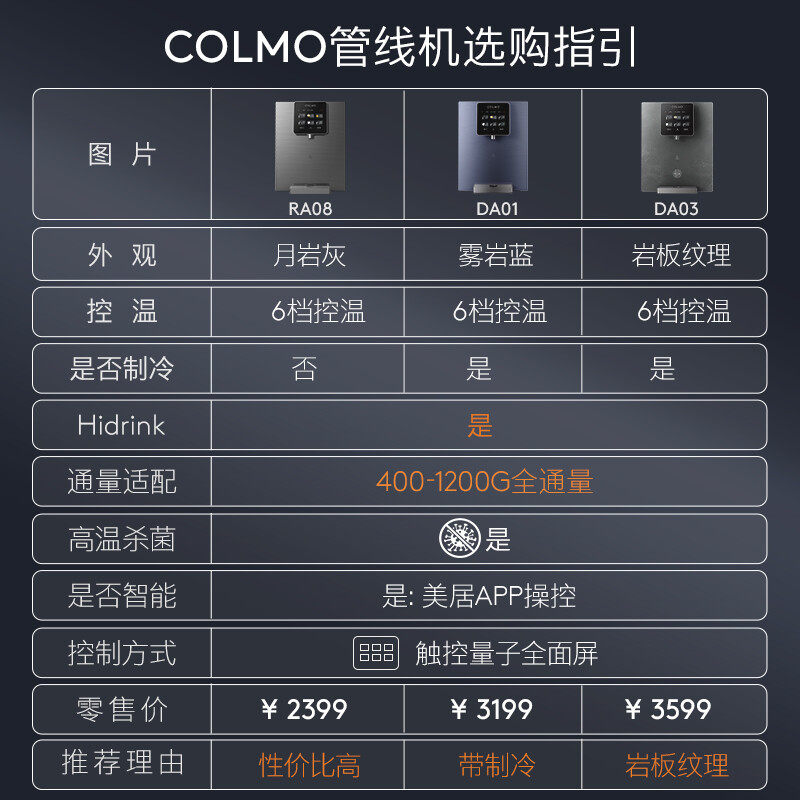 colmo 管线机家用壁挂式直饮机全管路杀菌饮水机净水器伴侣DA01