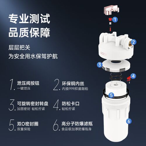 【2025年新品】ACEX轻松拧大白瓶前N置过滤器自来水全屋过滤