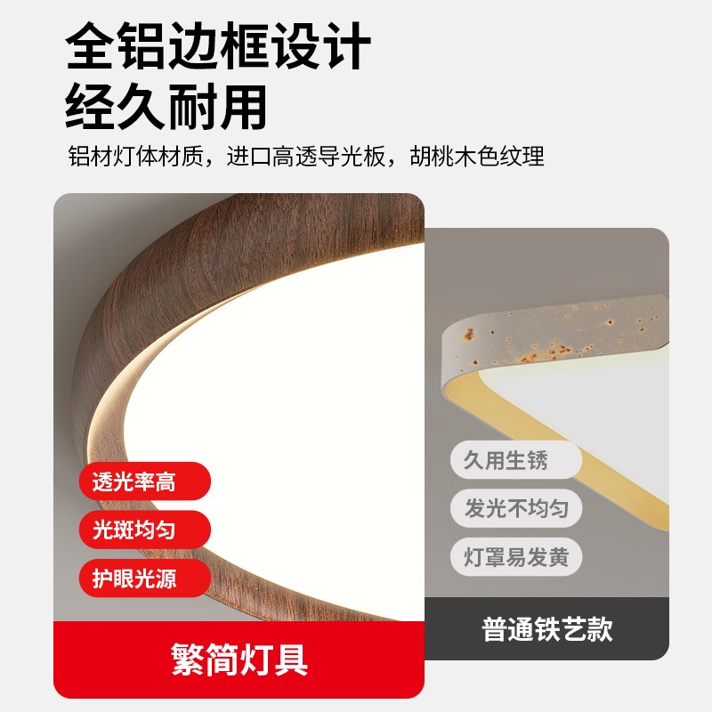 繁简胡桃木色吸顶灯护眼全光谱y中古风复古法式新中式卧室灯7051图片