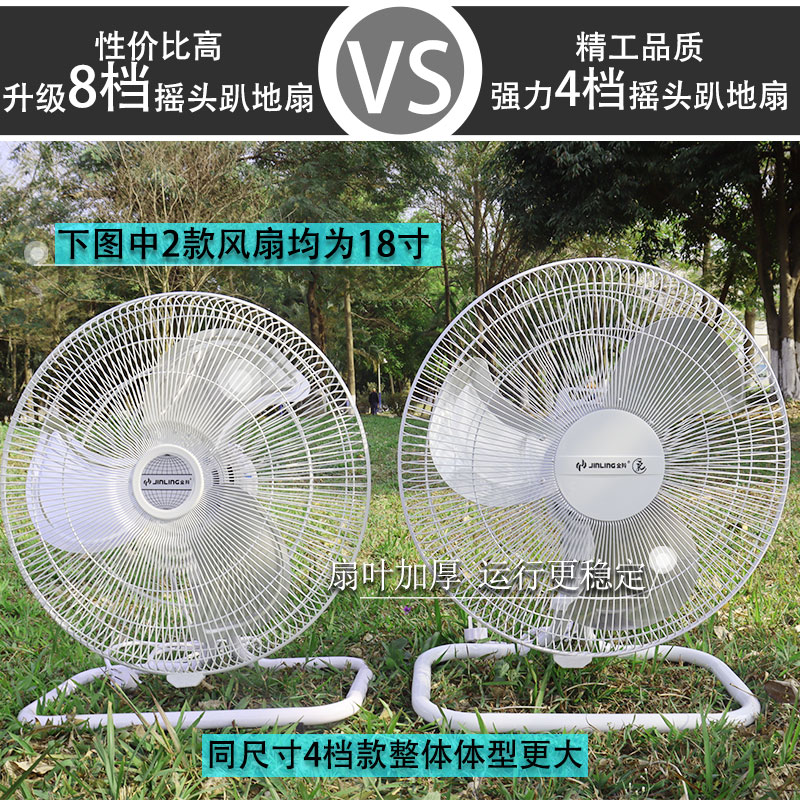 金羚摇头趴地扇家用静音强力电风扇商用大风力功率工业风扇落地扇