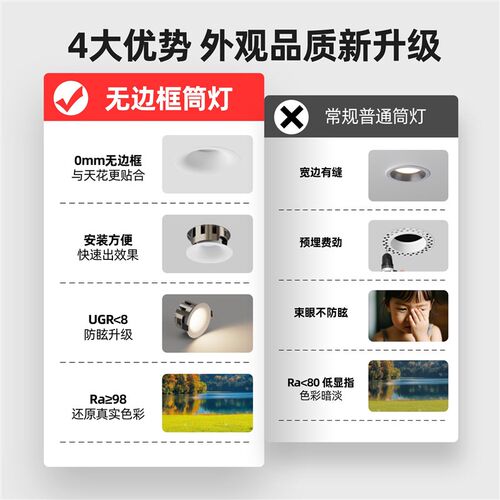 无边框射灯嵌入式2025新款开孔75mm弧面非预埋客厅深防眩护眼筒灯