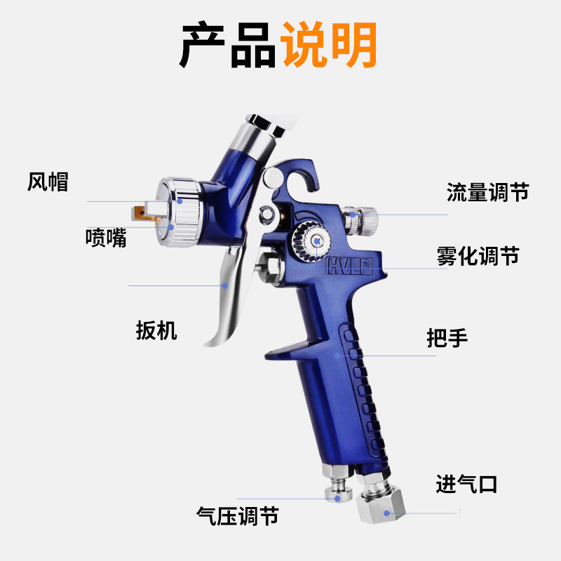 彩绘省漆小口径1.0喷枪汽车轮毂样本迷你修补油漆0.8内饰喷漆上枪