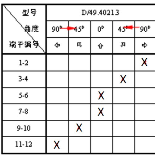 LW112-16D/49.4021.3 万能转换开关 LW12-16D/49.4021.3