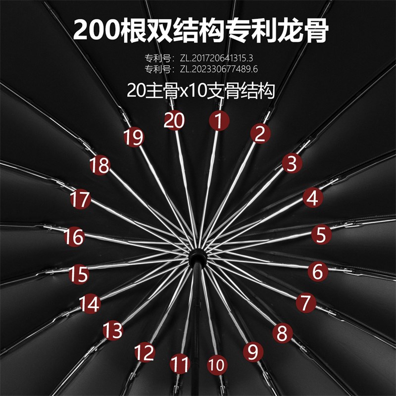特大全自动雨伞男士折叠反向加大加厚加固抗风超大号暴雨专用定制