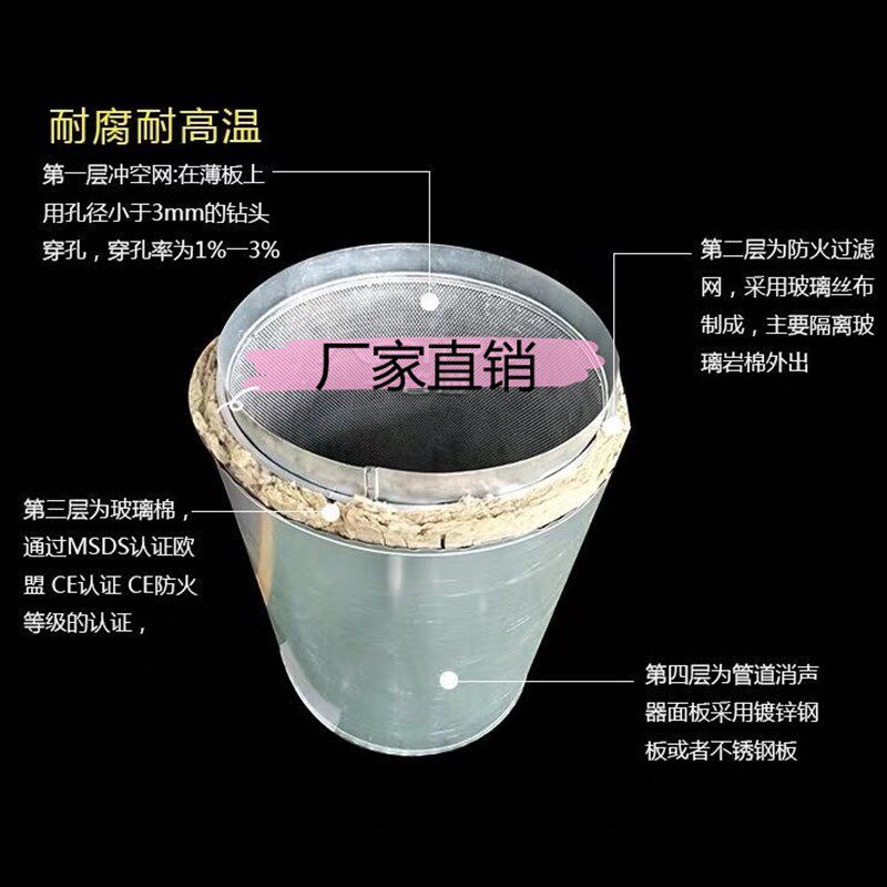 定做离心风机方形圆形消音箱 消声弯头风管风机消音箱 减声器降噪