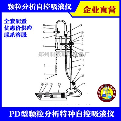 PD型颗粒分析特种自控吸液仪标准全套到手即用现货厂家供应教使用