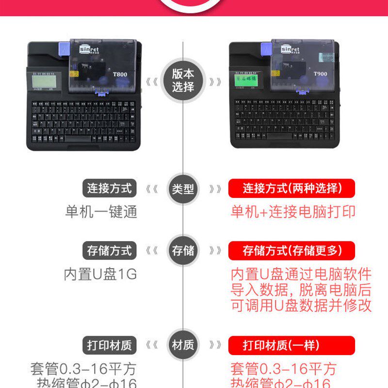 赛恩瑞德线号机 T800 PVC套管 打号机 打码机 线号机 T900 套号机