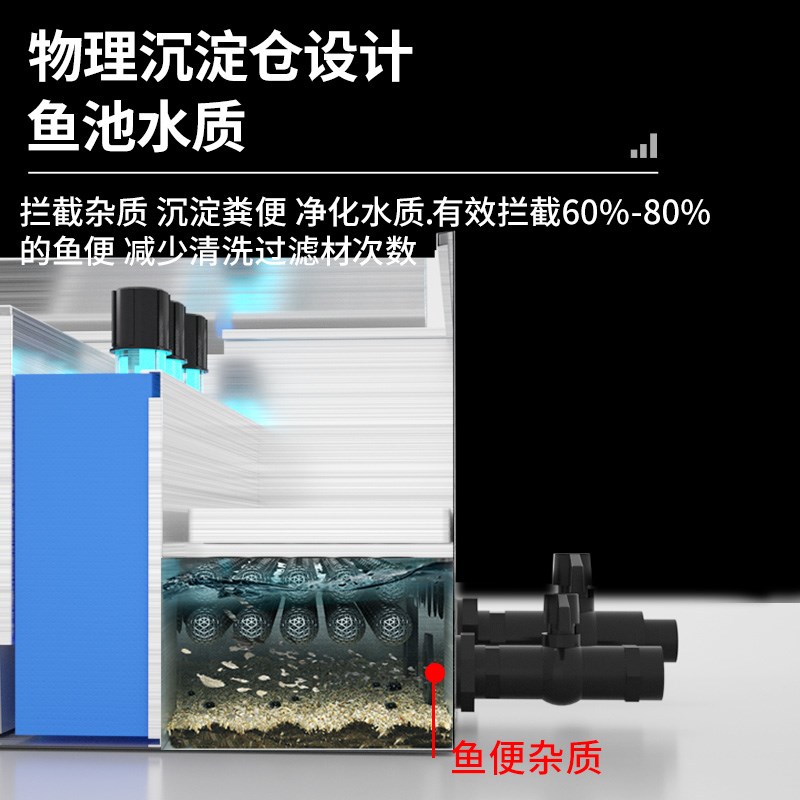 鱼池水循环过滤系统室外水池过滤器大型锦鲤池净水外置过滤箱