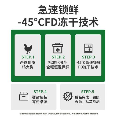 泰格宠物冻干鸡肉粒猫零食纯纯冻干猫狗通用鸡肉纯肉零食营养拌粮