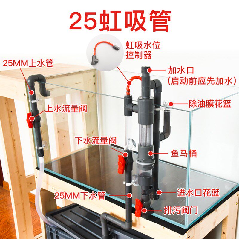 鱼缸虹吸管进出水系统免打孔过滤器底滤箱鱼便分离器除油膜虹吸壶