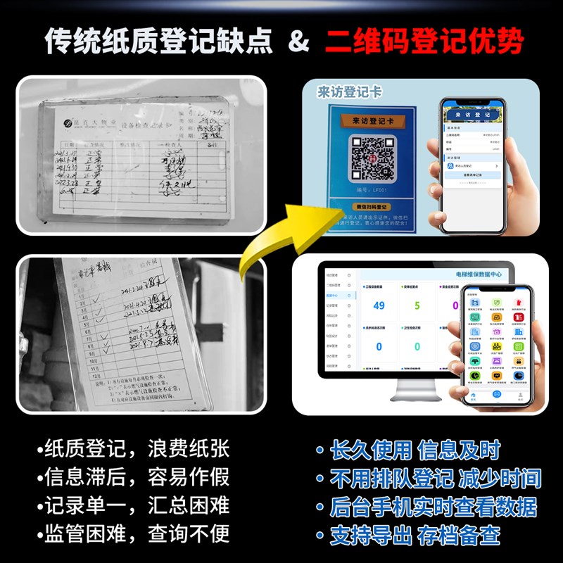 外来访客登记簿来访人员登记本物业管理物资进出二维码记录卡定制