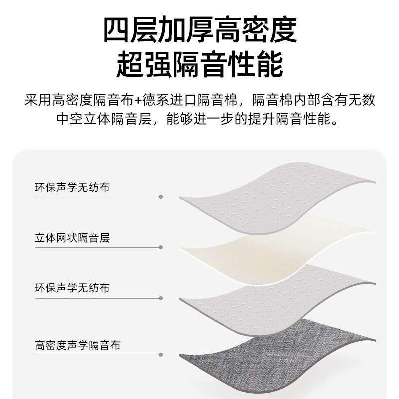 隔音窗帘马路窗户超强时尚隔音窗帘临街降噪音室内消音棉加厚隔热