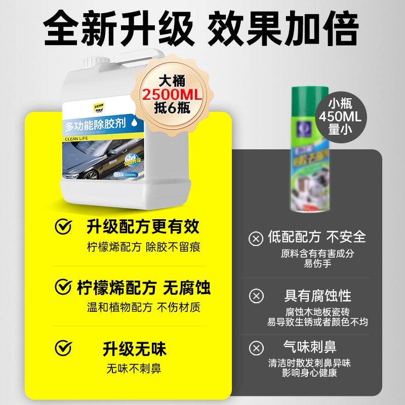 新房开荒保洁去胶解胶剂强力除胶剂大桶汽车双面胶粘胶墙面清除剂