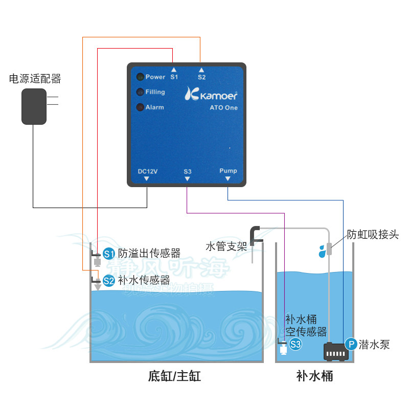卡默尔鱼缸海缸水族箱自动补水器电子磁吸双重安全探头智能补水