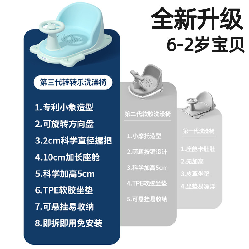 宝宝洗澡坐椅婴儿洗澡座椅神器可坐躺托坐浴盆防滑洗澡凳子万向轮