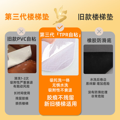 楼梯踏步垫免胶自粘免洗楼梯垫防滑家用地垫台阶贴楼梯脚踏垫地毯