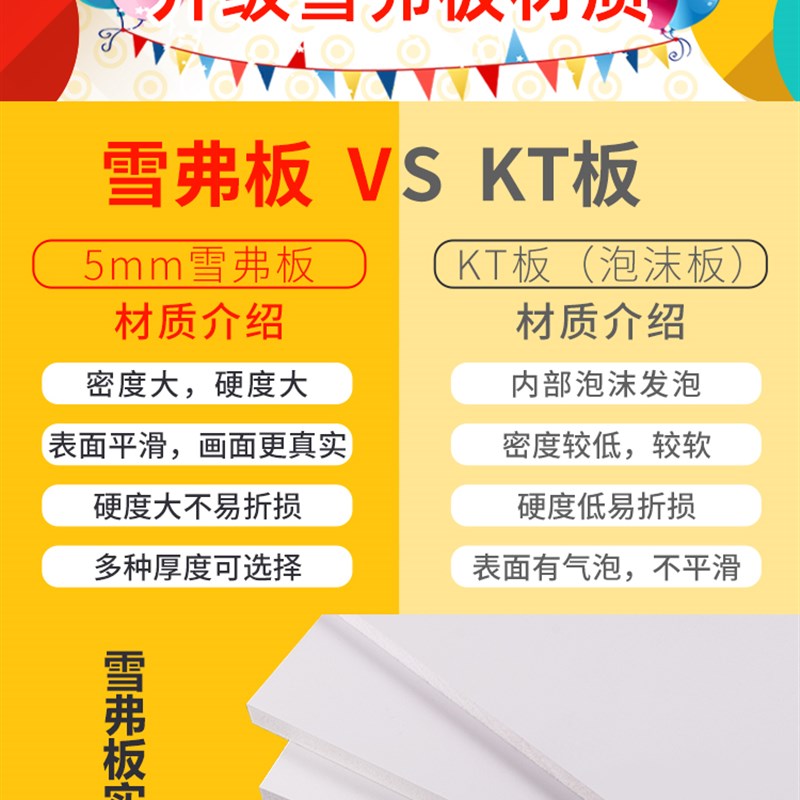 生日迎宾牌场景布置装饰迎宾海报kt板定制宝宝儿童立牌照片展示架图片