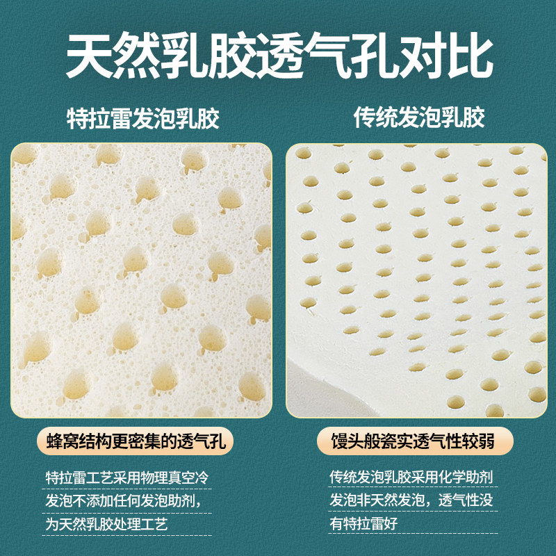 特拉雷乳胶枕头泰国橡胶护颈椎助睡眠保健枕头成人家用乳胶枕芯