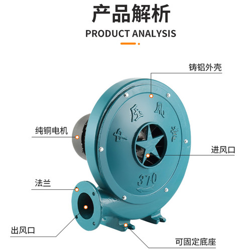 铝壳中压风机220V/380V低噪音离心鼓风机工业强力通风机吹风通风
