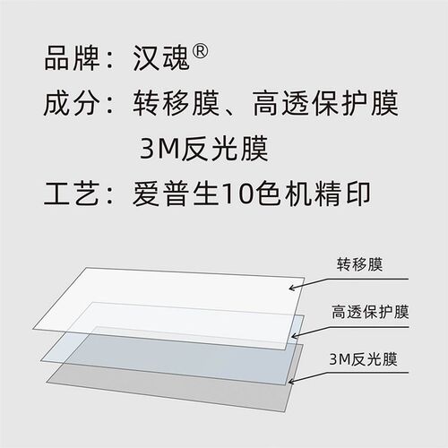 定做车贴适用普拉多霸道酷路泽越野自驾游汽车反光贴纸5723