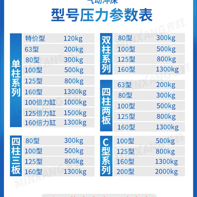 气动压力机小型四柱冲压端子机 压轴承气动冲牀 气动热压机自动压图片