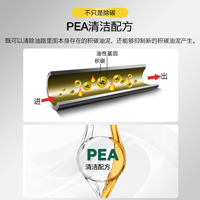 汽车节气门积炭清洗剂免拆三元催化清洗火花塞喷油嘴积炭油泥清洗