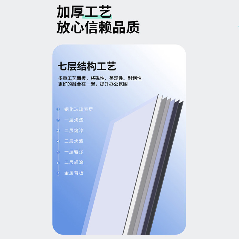 磁性钢化玻璃白板铝框办公室会议黑板儿童家用挂壁挂墙式教学用记