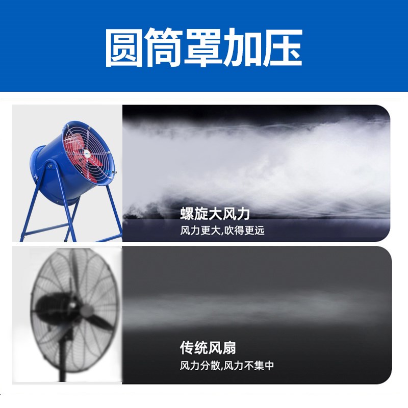 工业风扇大功率强力趴地风扇大风力车间工厂养殖场商用落地电风扇图片