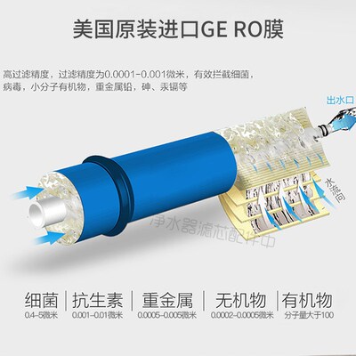 万和净水器VRO-E405滤芯w家用净水机PP棉活性炭反渗透超滤RO膜直