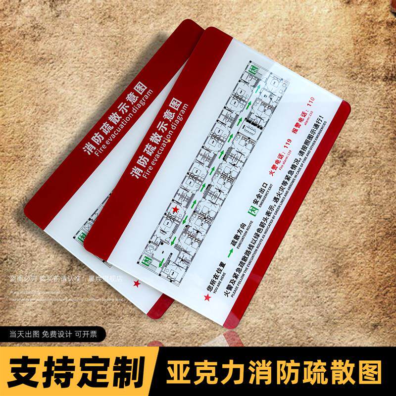 亚克力消防疏散示意图酒店客房安全指示图牌民宿足浴KTV紧急逃生