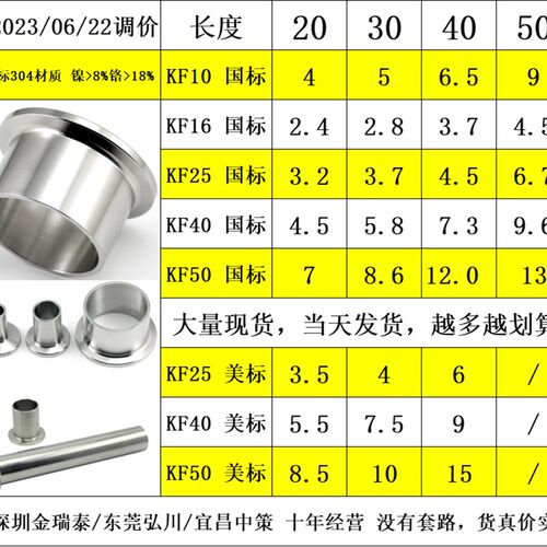 KF真空焊接接头304快装接头 法兰卡盘接头 KF16 KF25 KF40 KF50