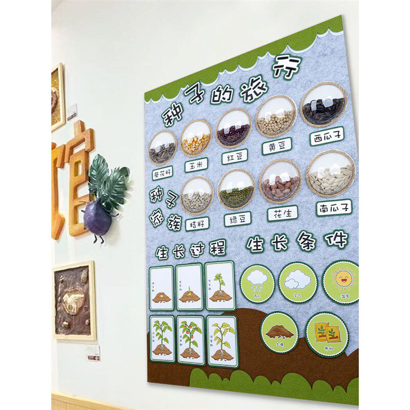 幼儿园环创主题墙面装饰植物角场景布置材料美工区小学教室