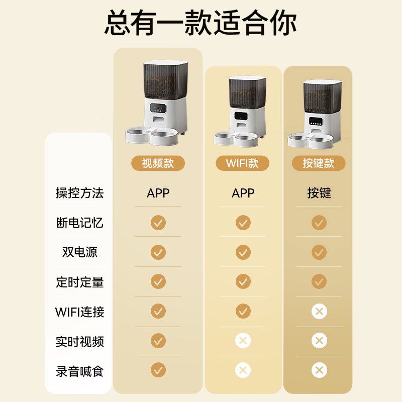 宠物智能自动喂食器猫咪狗狗猫粮狗粮定时定量投喂机投食机自助