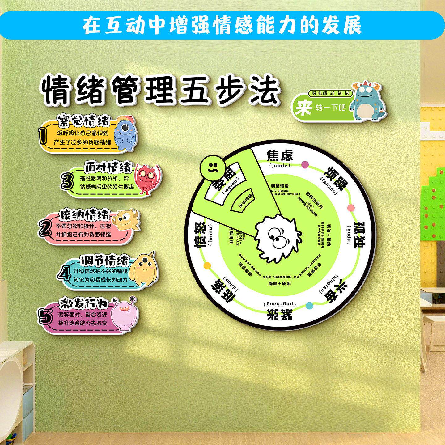 校园企业WFQ互文转墙贴情化绪管理盘装饰教室背景动墙氛围走量布