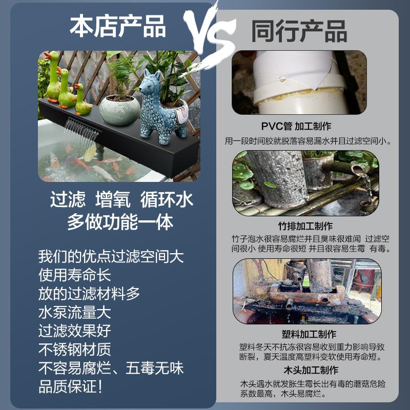 陶瓷鱼缸水槽水缸水循环过滤器圆缸瓷缸增氧上置过滤盒净水器循环