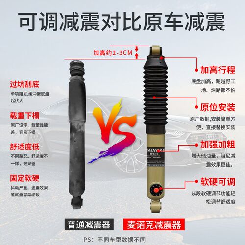 适用长城哈弗升高H9/H5/Hu3风骏7/5/炮哈佛改装减震器避震2寸套件