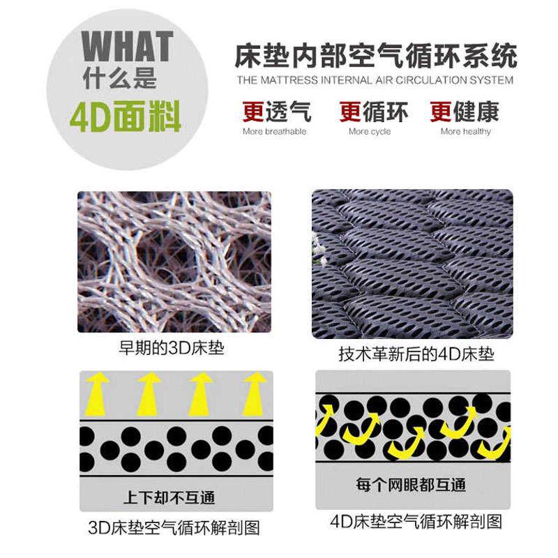 配套尺寸儿童乳胶床垫维4D环保3E棕榈垫椰两用梦面料婴儿冬夏