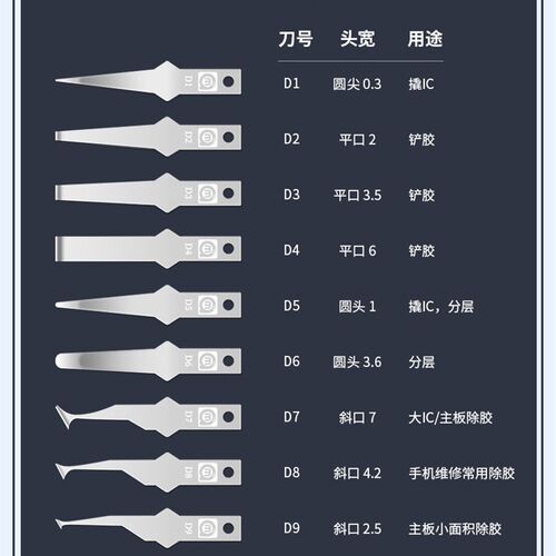 手机维修刀片/铲胶除胶/撬IC芯片/刮边胶/CPU分层/D系列手磨刀片