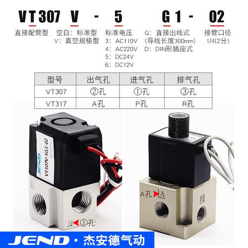 气动高频电磁阀VT307真空控制阀307V二位三通317-4G1/5G1/6G1-02